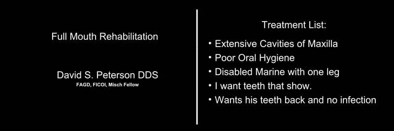 Before and After Full-Mouth Rehabilitation photo 1