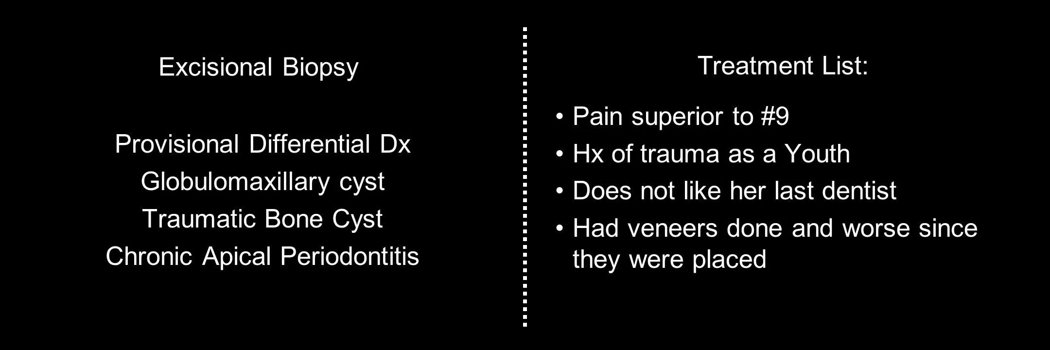 Before and After Excisional Biopsy photo 1
